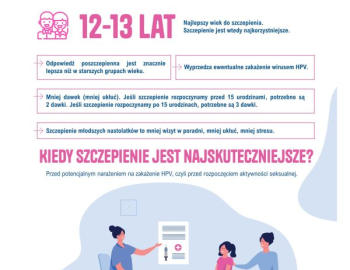 Informacja o szczepieniach HPV
